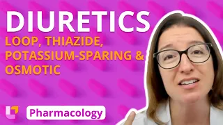 Diuretics - Pharmacology - Renal System | @LevelUpRN