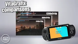 Comparing different games using VITAGRAFIX