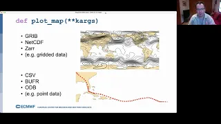 Python Framework to ease access to Climate and Weather Data in Machine Learning | SciPy 2021