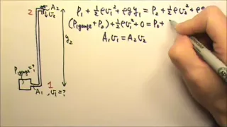 AP Physics 2: Review: Fluid Mechanics 3: Flowing Fluids