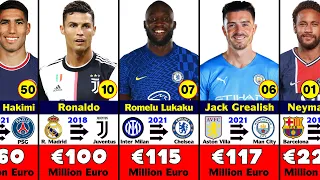 Top 50 Most Expensive Transfers In All Time Football History.