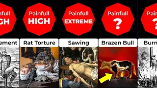 Brutal Torture methods in History | Comparison