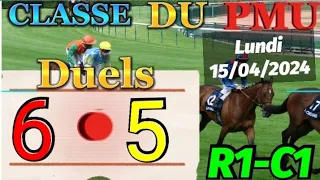 Pronostic PMU, Base Solide du quinté, du lundi 15/04/2024 R1-C1 Prix de Roissy