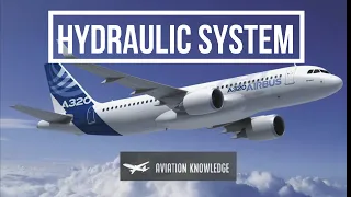 A320 CBT HYDRAULIC SYSTEM - PRESENTATION - NORMAL - ABNORMAL