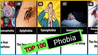 Top 100 Phobias That You Have At Least 2 Of Them