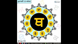 "ਥ" ਅੱਖਰ ਦੀ ਮੁਹਾਰਨੀ ਸੰਥਿਆ ਉਚਾਰਨ || Giyani Gurpreet Singh Ji  Pronounce "ਥ" Gurbani Akhar