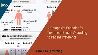 A Composite Endpoint for Treatment Benefit According to Patient Preference