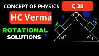 HCV : Q 38, 39 : Rotational Motion : SOLUTION