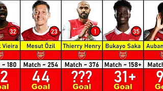 Top 50 Arsenal Goal Scorers of All Time