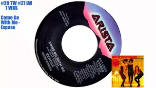 Top Cashbox Singles March 7, 1987 Top 40