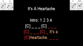 It's A Heartache by Bonnie Tyler guitar play along