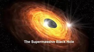 The Blinking black hole at the center of the Milky Way