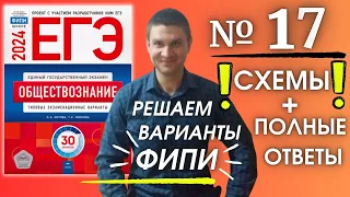 Полный разбор 17 варианта фипи Котова Лискова | ЕГЭ по обществознанию 2024 | Владимир Трегубенко