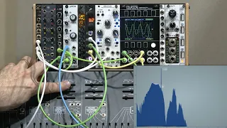 FM in Modular: Types, Patches, and Tips