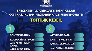 Кызылорда каласы Чемпионат 2024ж Кызылорда обл Жамбыл обл 1 тайм