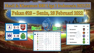 Hasil Liga 1 Indonesia Hari Ini: PERSIPURA vs BORNEO FC | BRI Liga 1 Indonesia 2021/2022 Pekan 28