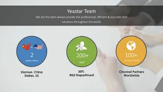 Yeastar Webinar - Learn How to Promote your Business with Yeastar