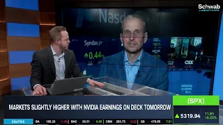 Nasdaq’s Mike Sokoll on the Current Market Rally