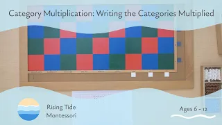 Category Multiplication: Writing the Categories Multiplied