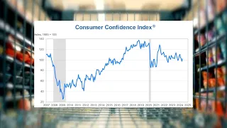 Consumer spending is up but Las Vegas locals say they don't see savings