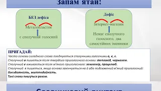 Особливості творення іменників. Правопис складних іменників