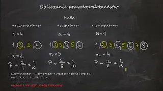 Obliczanie prawdopodobieństw. Rachunek Prawdopodobieństwa. Zakres podstawowy