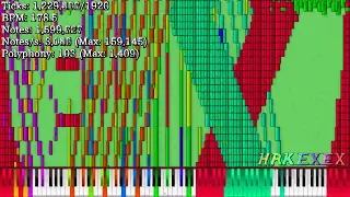 [Black MIDI] Physicalism - 13.8 Mil