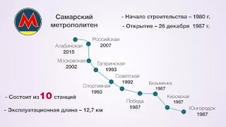 Российская общественная инициатива  Екатеринбургский метрополитен