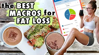 The BEST Macros for WEIGHT LOSS & HEALTH | What I Eat In a Day