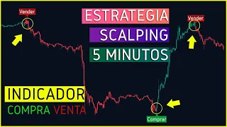 🤑SEÑALES DE TRADING PRECISAS SIN RIESGO  / LA MEJOR ESTRATEGIA SCALPING FÁCIL PARA GANAR en 2023