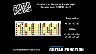 Backing track in G, Wonderful tonight by Eric Clapton style Bpm 75 (slow)
