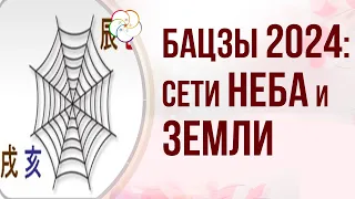 АСТРОПРОГНОЗ 2024: Как увидеть проблемы с законом и отклонения в поведении в астрологической карте