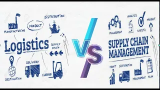 KIẾN THỨC CƠ BẢN : Sự khác nhau giữa Logistics và Quản lý chuỗi cung ứng - LOGISTICS VS SUPPLY CHAIN