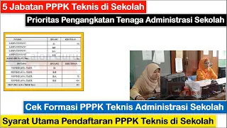 5 Jabatan PPPK Teknis di Sekolah dan Peluang Pengangkatan Tenaga Administrasi Sekolah PPPK 2024