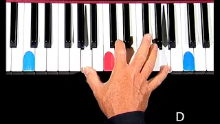 How to play Here comes the sun | The Beatles | Piano Lesson 4