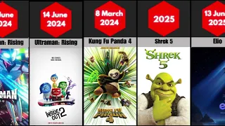 The BEST Upcoming 2024-2025 Animated Movies