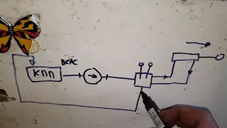 как подключить дополнительный гидравлический распределитель