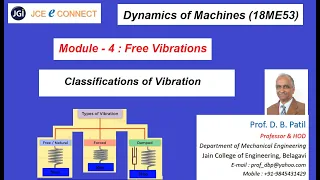 DOM : Classifications of Vibrations (Module 4.4)