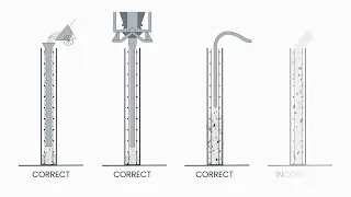 Placing and Pouring Concrete