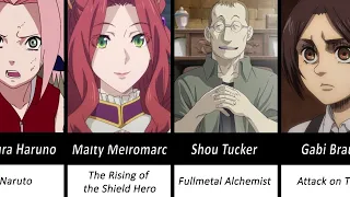 Most Hated Anime Characters Of All Time