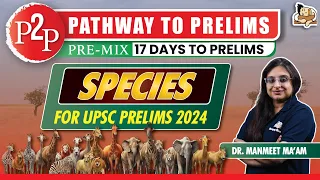 5 MCQs on Species in News || UPSC Prelims 2024