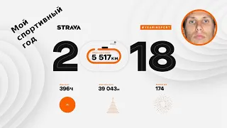 Мой спортивный год 2018 со Strava