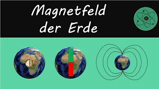 Magnetfeld der Erde