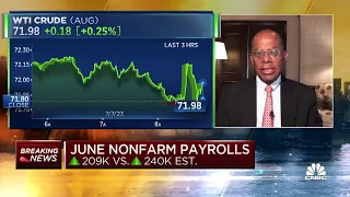 Market expectation for 25 basis point hike at next Fed meeting has been reinforced: Roger Ferguson