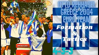 FIFA 21| HOW TO PLAY LIKE GREECE 2004 EURO TEAM| FORMATION & TACTICS