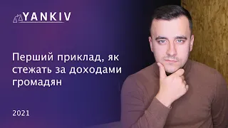 Не підтвердив дохід на покупку - кримінальна справа