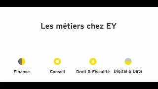 En savoir plus sur les métiers d'EY