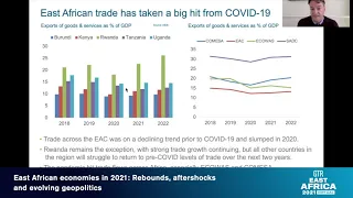 East African economies in 2021 - Rebounds, aftershocks and evolving geopolitics