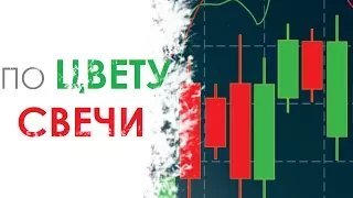 Стратегии бинарных опционов. По цвету свечи на OLYMP TRADE