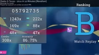 [osu!] Dzeko & Torres - 2014 in 10 Minutes [Marathon]+NC/DT ~ B rank